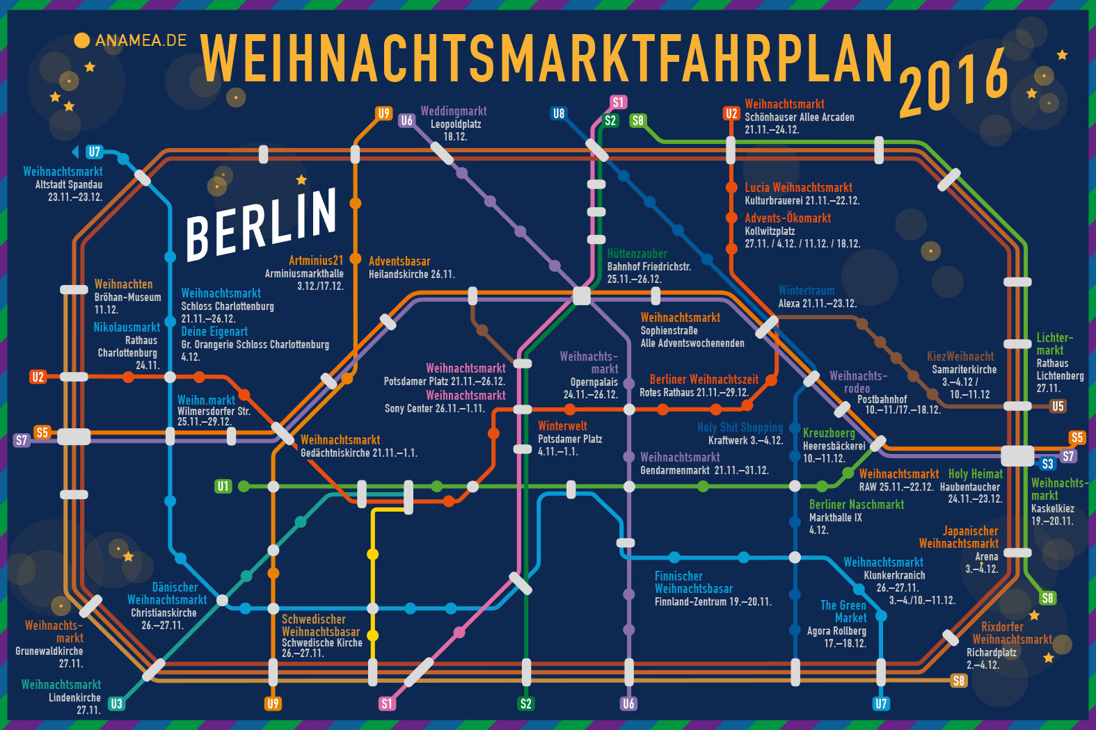 Berlińskie Jarmarki świąteczne - mapa