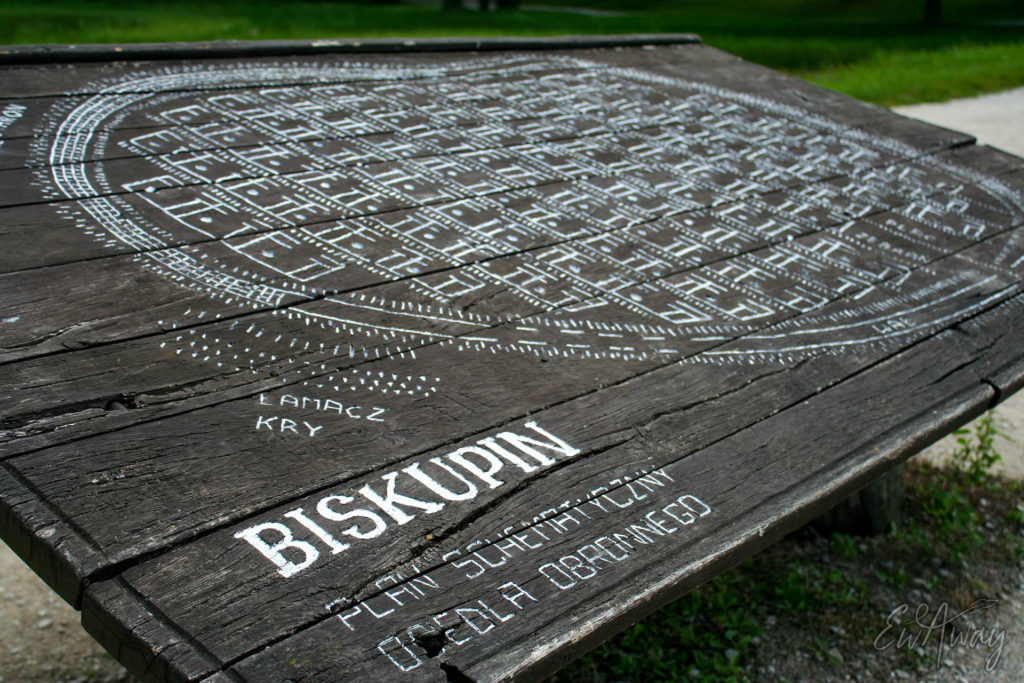 Biskupin - plan osady | Gród łużycki